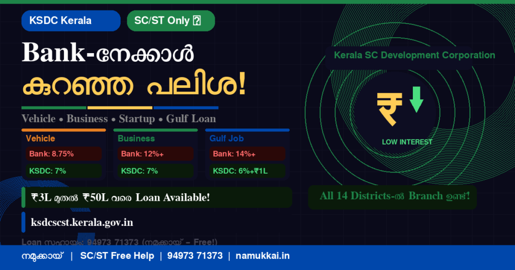 Loans for SC