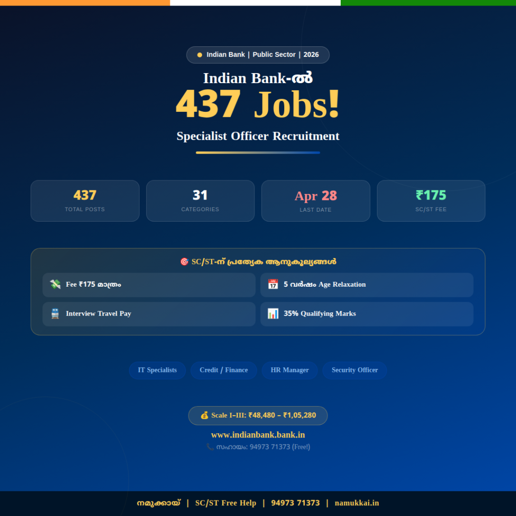 indian bank jobs