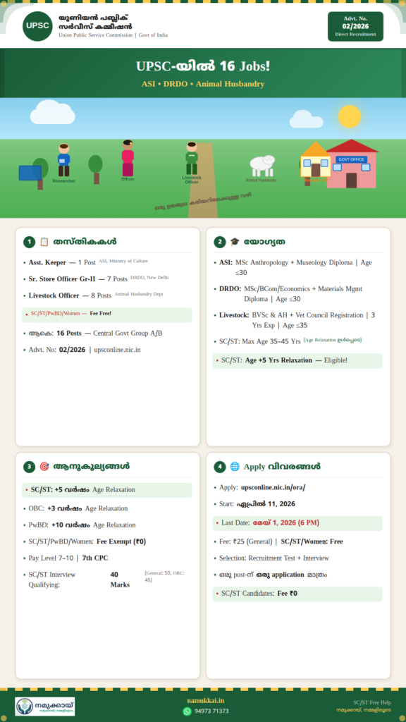 upsc recruitment 2026
