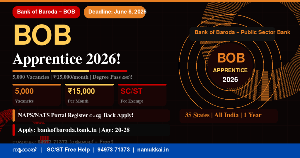 Bank of baroda apprentice recruitment 2026